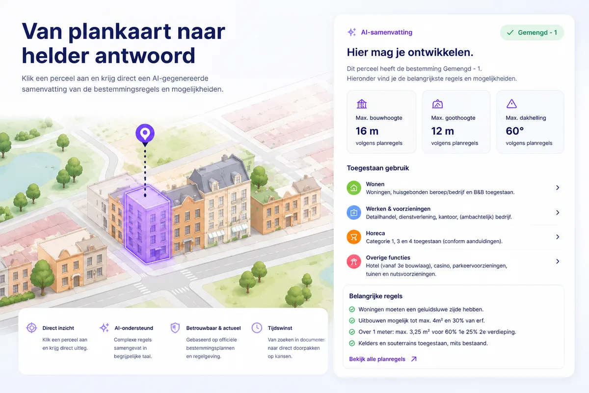 Conceptuele kaartweergave met een AI-samenvatting van planregels bij een pand.
